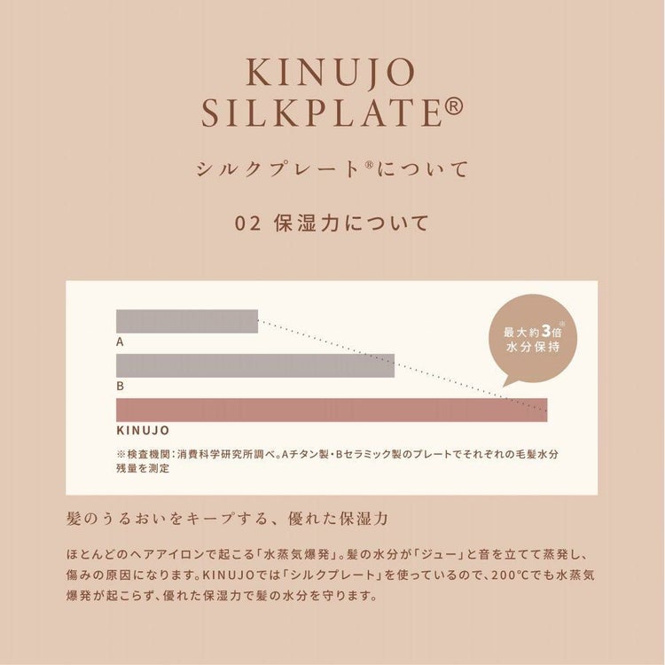 キヌージョ カールアイロン 38mm  KINUJO KC38N 絹女 ヘアアイロン ヘアケア 巻き髪 スタイリング 海外対応