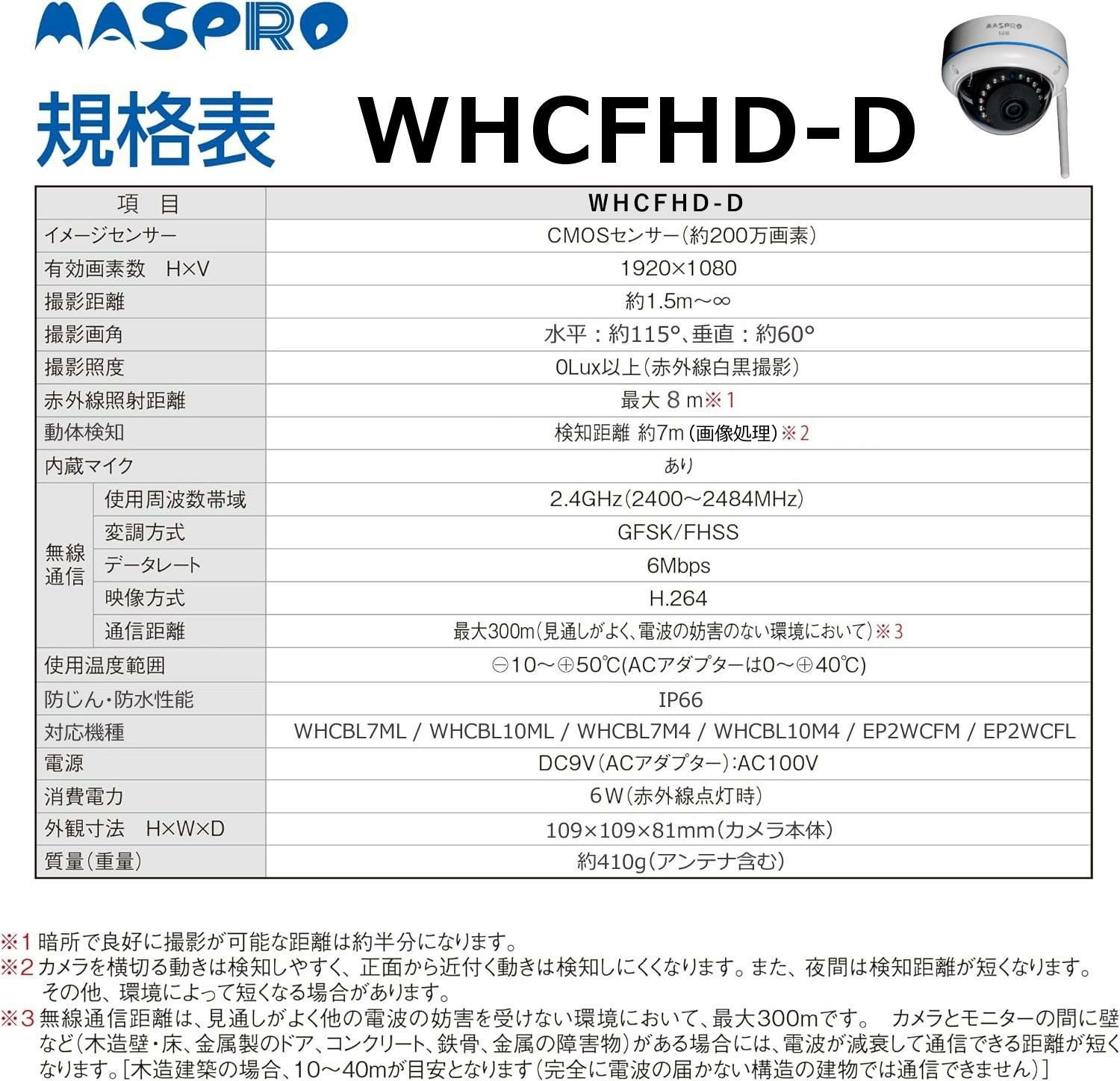 マスプロ電工 モニター＆ワイヤレスHDカメラセット EP2WCFL ドーム型