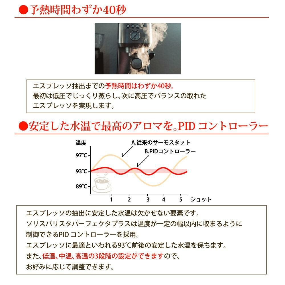ソリス エスプレッソマシン バリスタ パーフェクタプラス ブラック