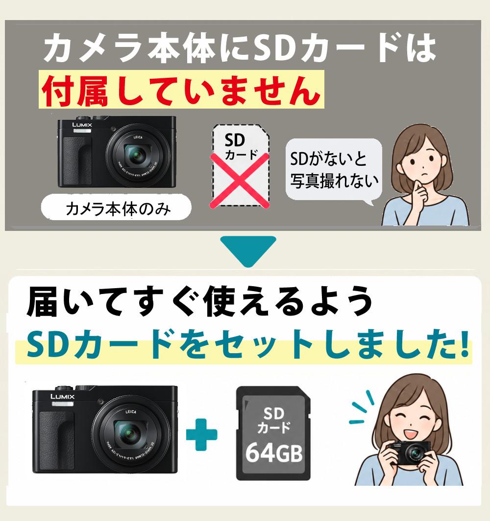 パナソニック ルミックス コンパクトデジタルカメラ TZ99 ブラック ホワイト Panasonic LUMIX DC-TZ99 （SD64GBセット）