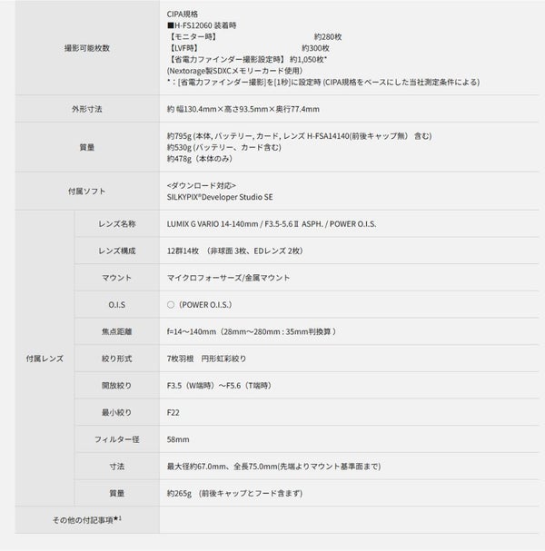 パナソニック ルミックス デジタル一眼カメラ G99M2H 14-140キット ミラーレス一眼カメラ(SD・ケーブル等6点セット)