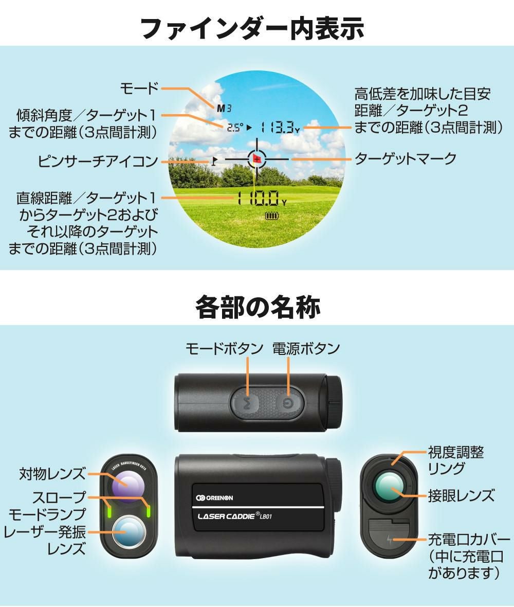 グリーンオン レーザー距離計 レーザーキャディー LB01 ブラック