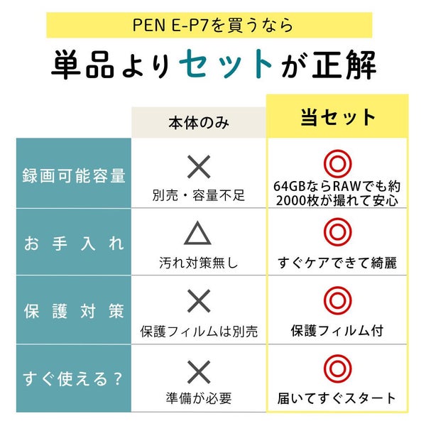 オリンパス ミラーレス一眼 カメラ PEN E-P7 14-42mm EZ ダブルズームキット シルバー ホワイト  5点セット