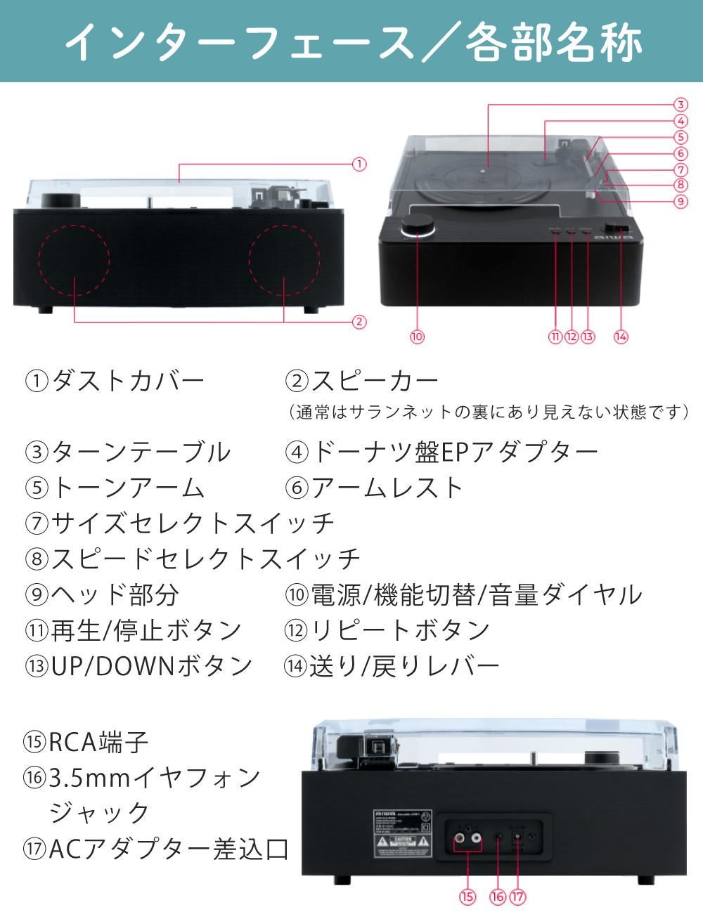 アイワ レコードプレーヤー bluetooth フルオート aiwa G-FRT1 GAA4-FRT0001