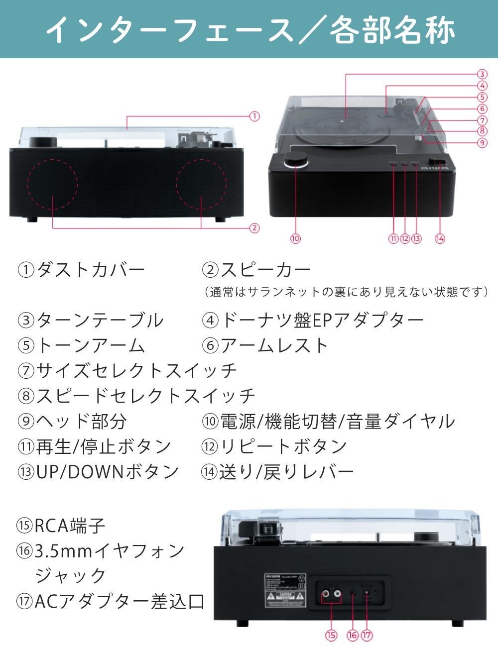 aiwa G-FRT1 フルオートレコードプレーヤー GAA4-FRT0001 クロス ヘッドホン付き 3点セット