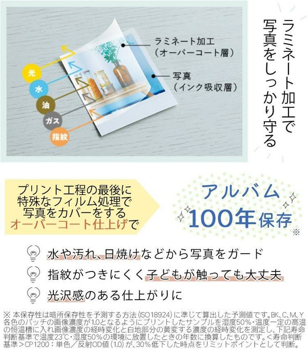 キヤノン フォトプリンター SELPHY SQUARE QX10 ホワイト＆ 用紙40枚セット