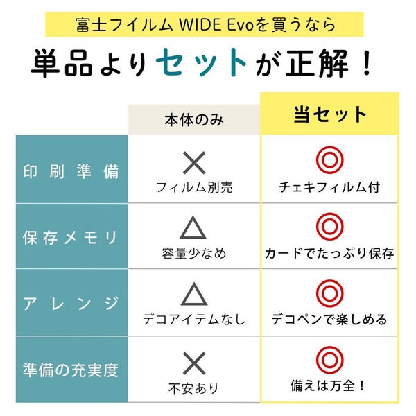 富士フイルム チェキ instax WIDE Evo インスタックス ワイドエボ フィルム50枚・SD等6点セット