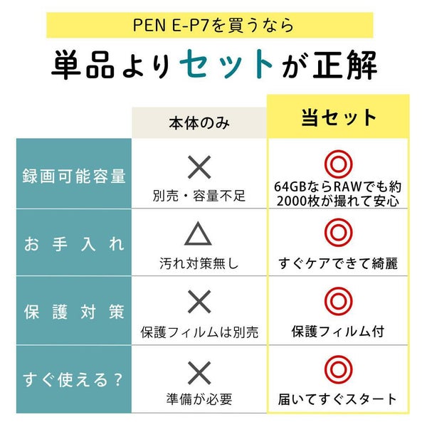 オリンパス ミラーレス一眼 カメラ PEN E-P7 14-42mmEZ レンズキット シルバー ホワイト  5点セット