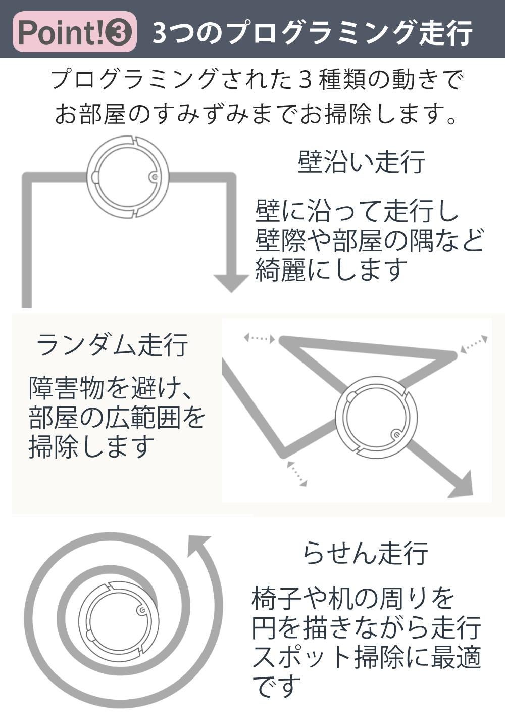 AiMY ロボットクリーナー ホワイト リチウムイオン電池搭載 AIM-RC32   熨斗対応不可