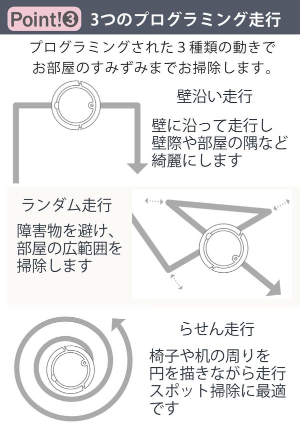 AiMY ロボットクリーナー ホワイト リチウムイオン電池搭載 AIM-RC32   熨斗対応不可