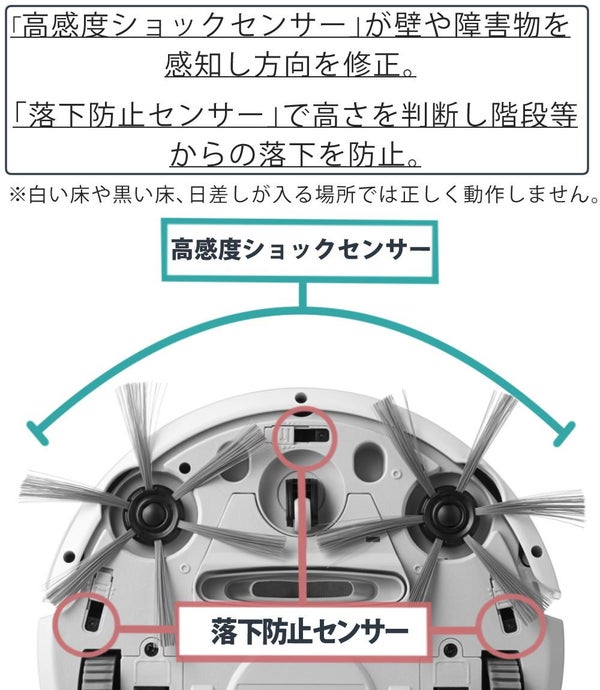 AiMY ロボットクリーナー ホワイト リチウムイオン電池搭載 AIM-RC32   熨斗対応不可