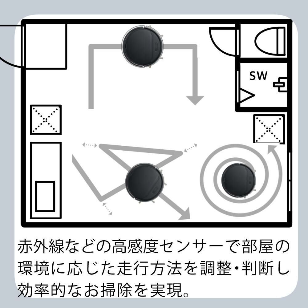 AiMY 全自動ロボットクリーナー AIM-RC41 ブラック AiMY エイミー ブラック 小型サイズ  走行時間選べる  ボタン一つ スタート自動充電 ワンタッチ 簡単操作   熨斗対応不可