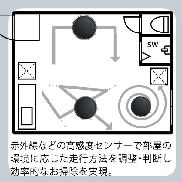 AiMY 全自動ロボットクリーナー AIM-RC41 ブラック AiMY エイミー ブラック 小型サイズ  走行時間選べる  ボタン一つ スタート自動充電 ワンタッチ 簡単操作   熨斗対応不可