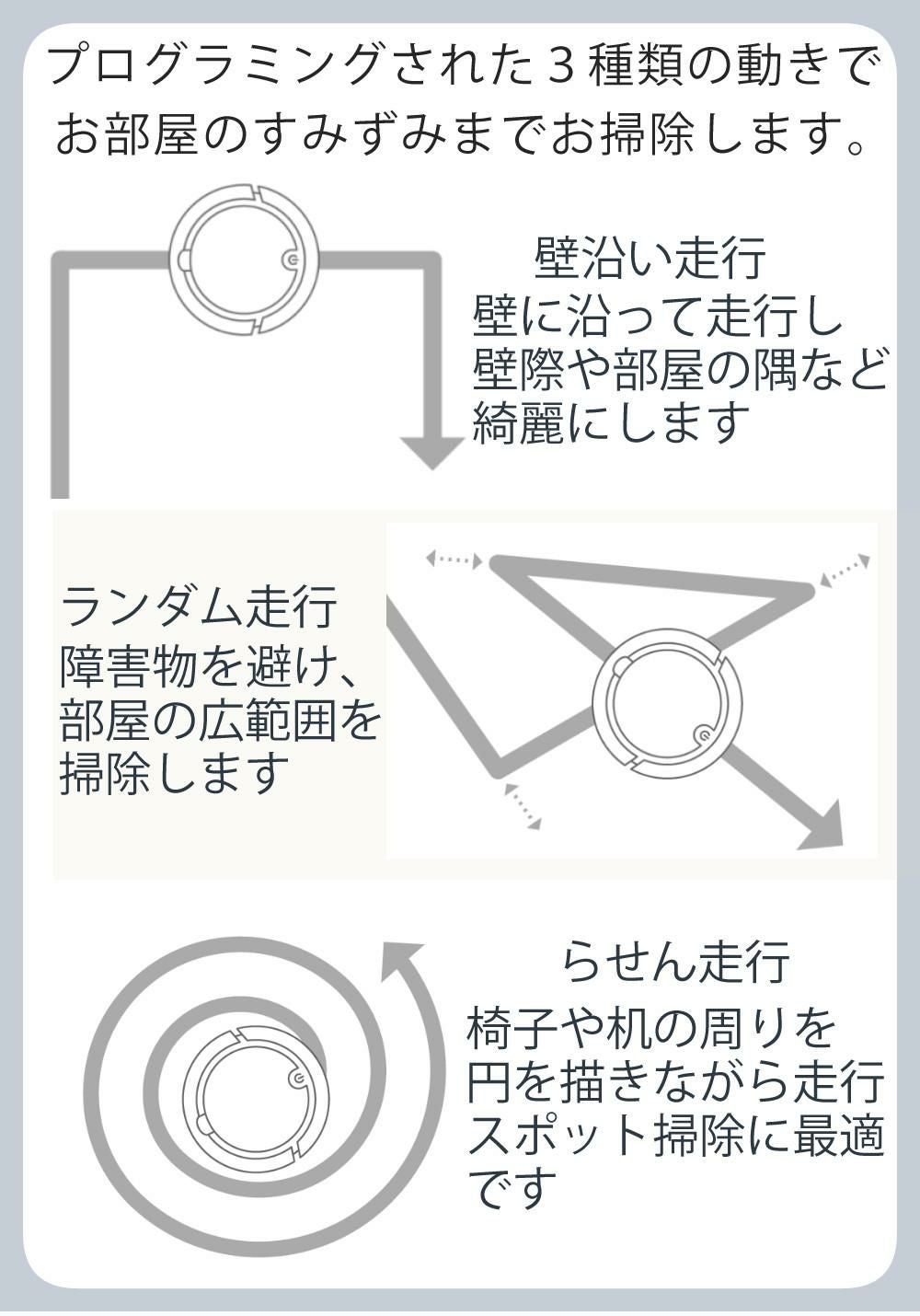 AiMY 全自動ロボットクリーナー AIM-RC41 ブラック AiMY エイミー ブラック 小型サイズ  走行時間選べる  ボタン一つ スタート自動充電 ワンタッチ 簡単操作   熨斗対応不可