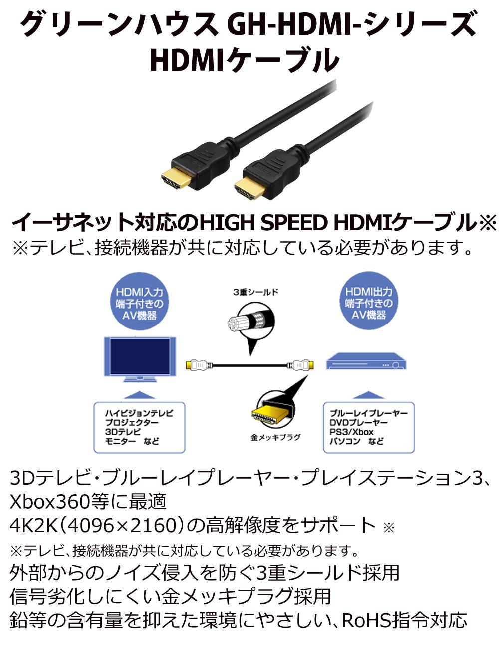 アバーメディア ライブジェネレータポケット AVerMedia LIVE GENERATOR POCKET GC313PBK HDMIケーブル付きセット