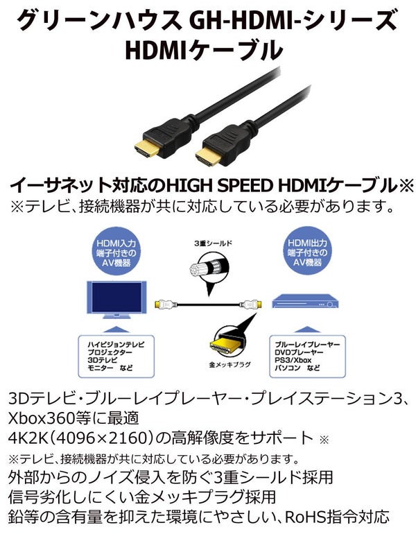 アバーメディア ライブジェネレータポケット AVerMedia LIVE GENERATOR POCKET GC313PBK HDMIケーブル付きセット