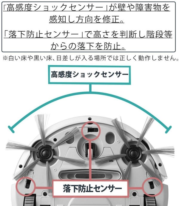 AiMY ロボットクリーナー AIM-RC32 ホワイト AIM-RC32専用モップキット付 2点セット
