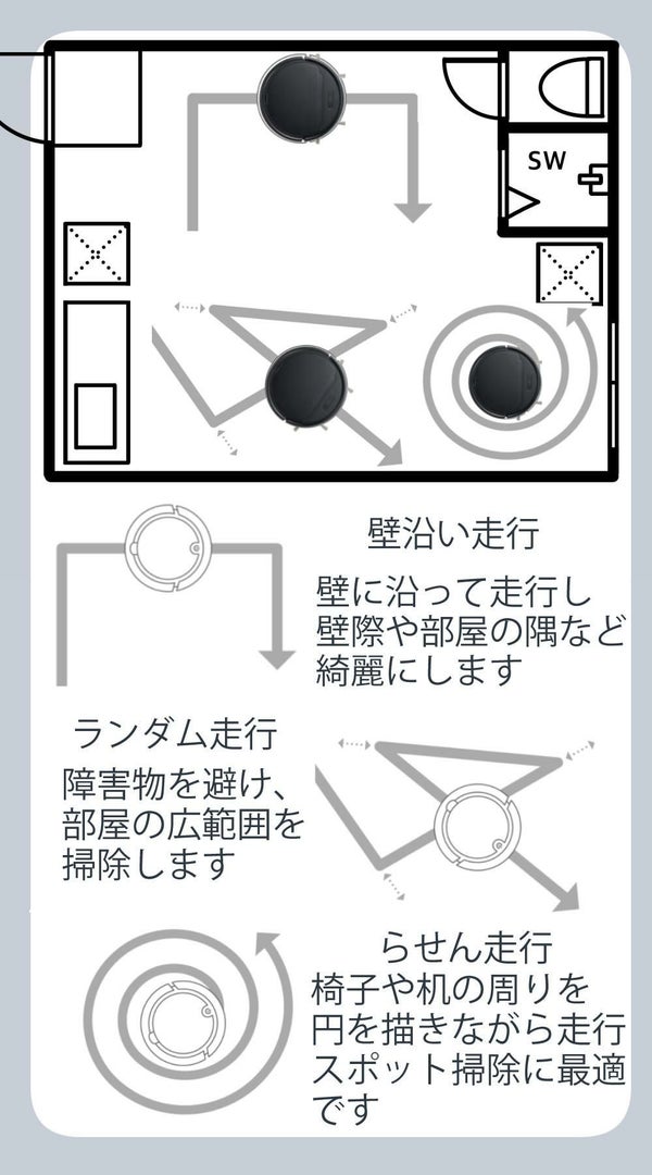 AiMY 全自動ロボットクリーナー AIM-RC41 ブラック AIM-RC41専用モップキット付 2点セット