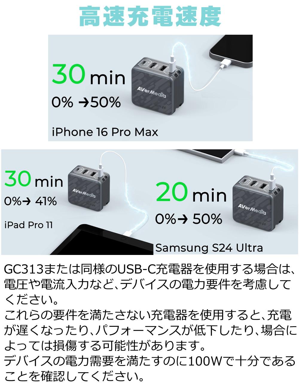 アバーメディア ライブジェネレータポケット AVerMedia LIVE GENERATOR POCKET GC313PWH HDMIケーブル付きセット