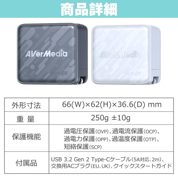 アバーメディア ライブジェネレータポケット AVerMedia LIVE GENERATOR POCKET GC313PWH HDMIケーブル付きセット