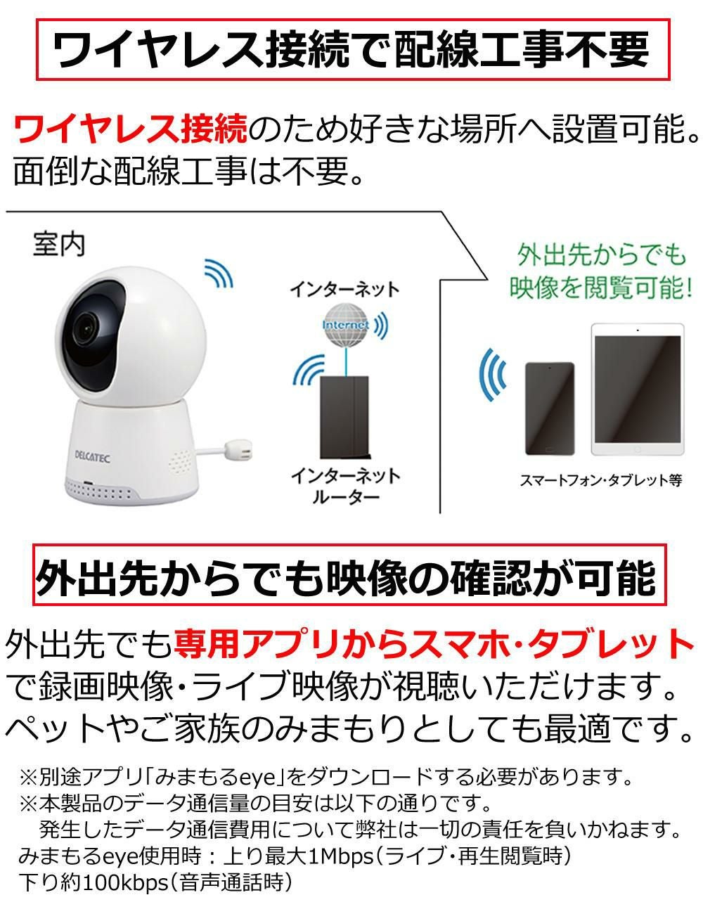 DXアンテナ 卓上みまもるカメラ Lite WECAA1 見守りカメラ SDHCメモリーカード32GBセット