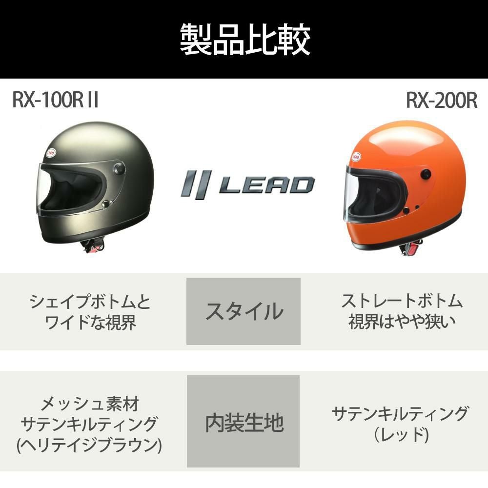 新品 Bilmola RX100 ヘルメット クラシック ガンメタ リード工業 リバイバル フルフェイス ヘルメット RX100R2 選べる特典付