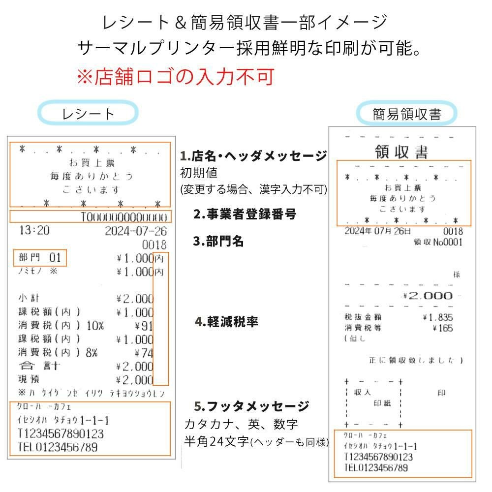 レジスター 小型 クローバー電子 JET400Z JET-400Z （ラッピング不可