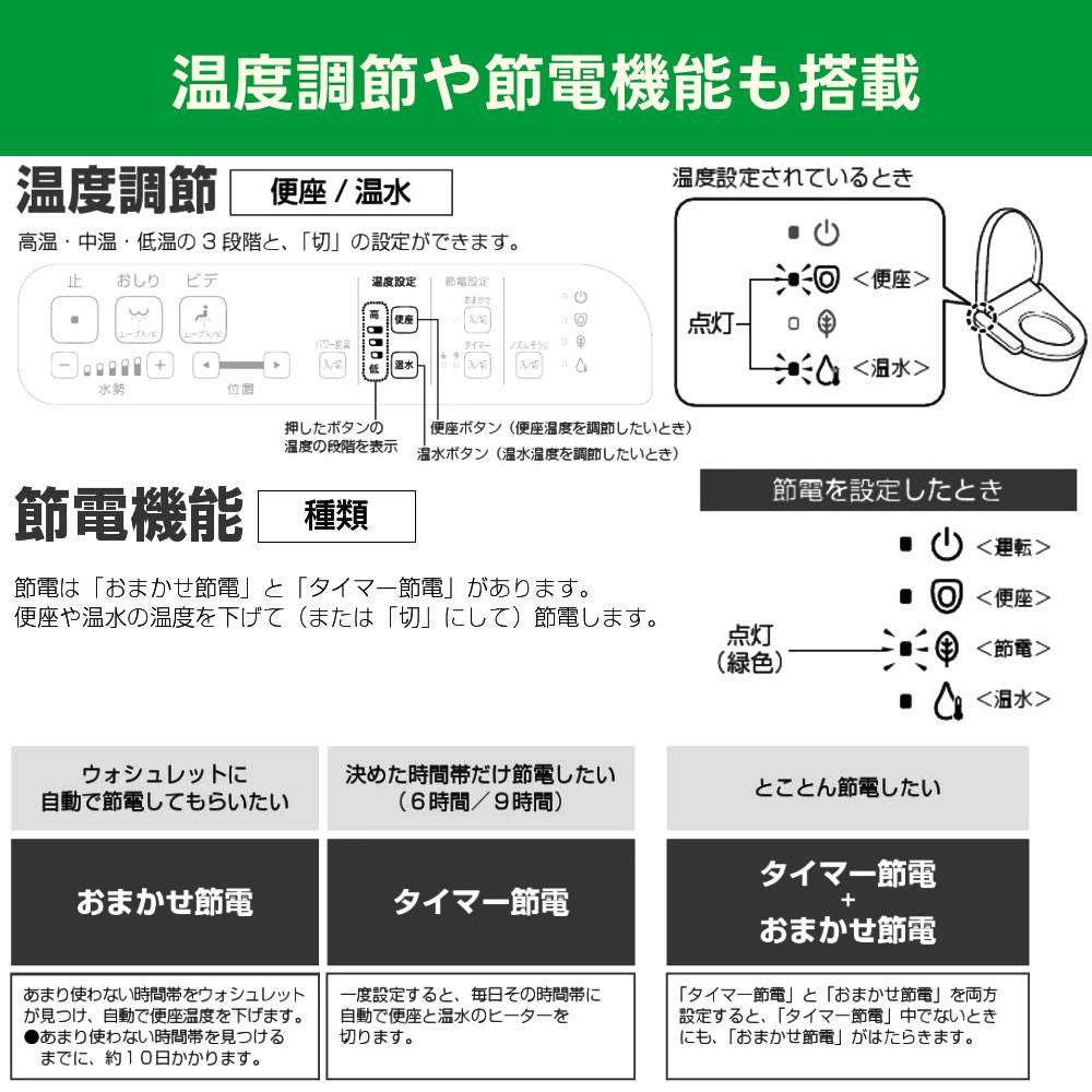 TOTO TCF2223E#SC1 パステルアイボリー 温水洗浄便座 ウォシュレット