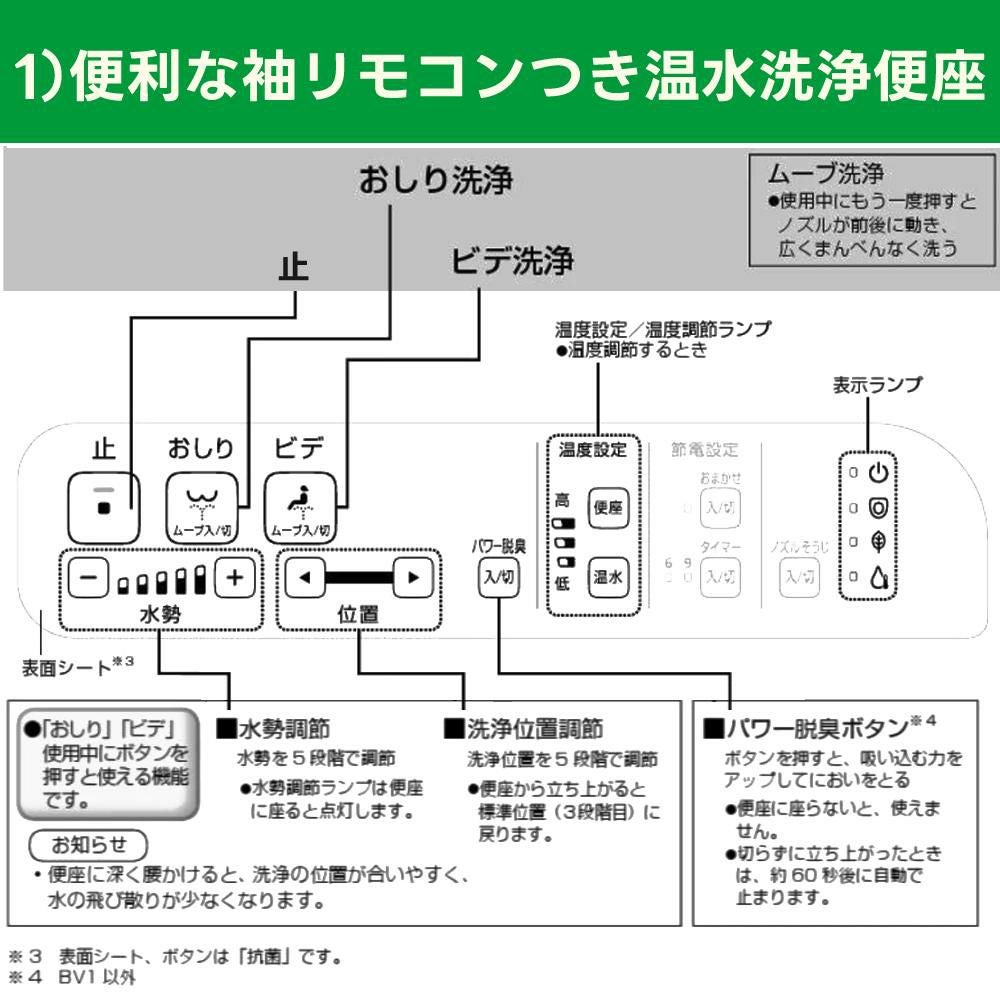開封未使用品 TOTO ウォシュレット TCF2223E BV2 SC1 温水洗浄便座 パステルアイボリー 便座 苫小牧西店 TOTO TCF2223E#SC1 TOTO ウォシュレット BV2 パステルアイボリー 脱臭
