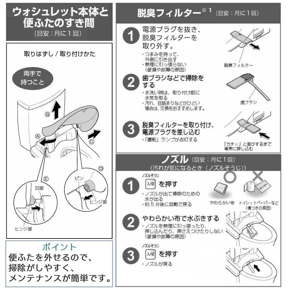 TOTO TCF2223E#SC1 パステルアイボリー 温水洗浄便座 ウォシュレット TOTO TCF2223E#SC1 パステルアイボリー 温水洗浄便座 ウォシュレット