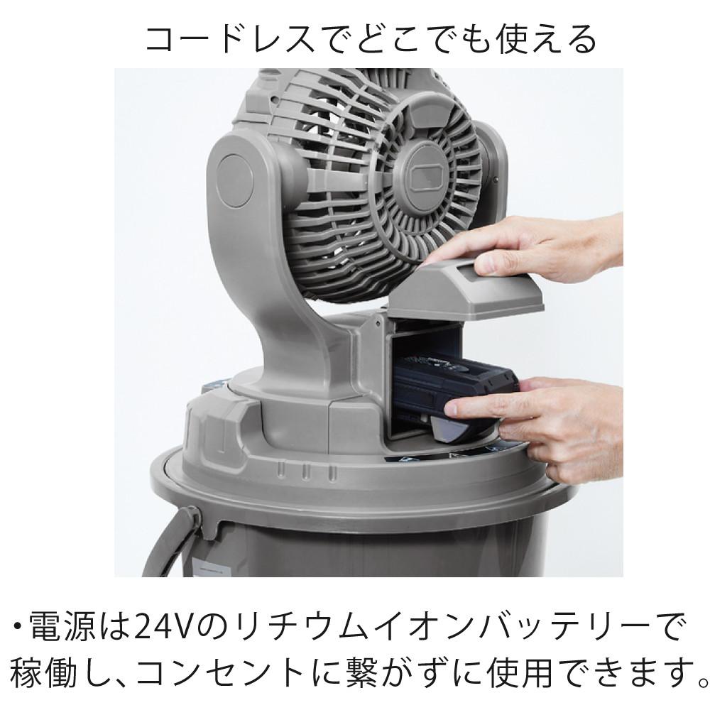 ミスト扇風機 ミストワークファン N25-01 SHOWA（ラッピング不可