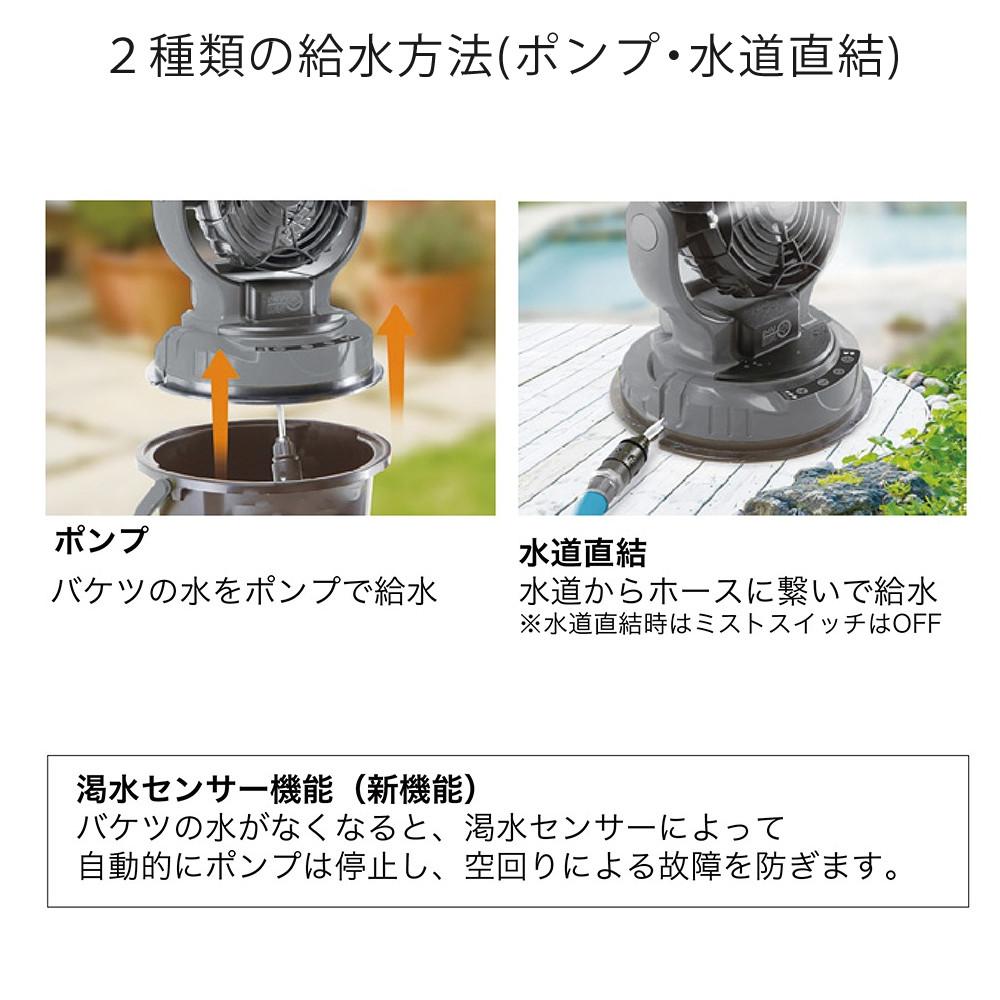 ミスト扇風機 ミストワークファン N25-01 SHOWA（ラッピング不可
