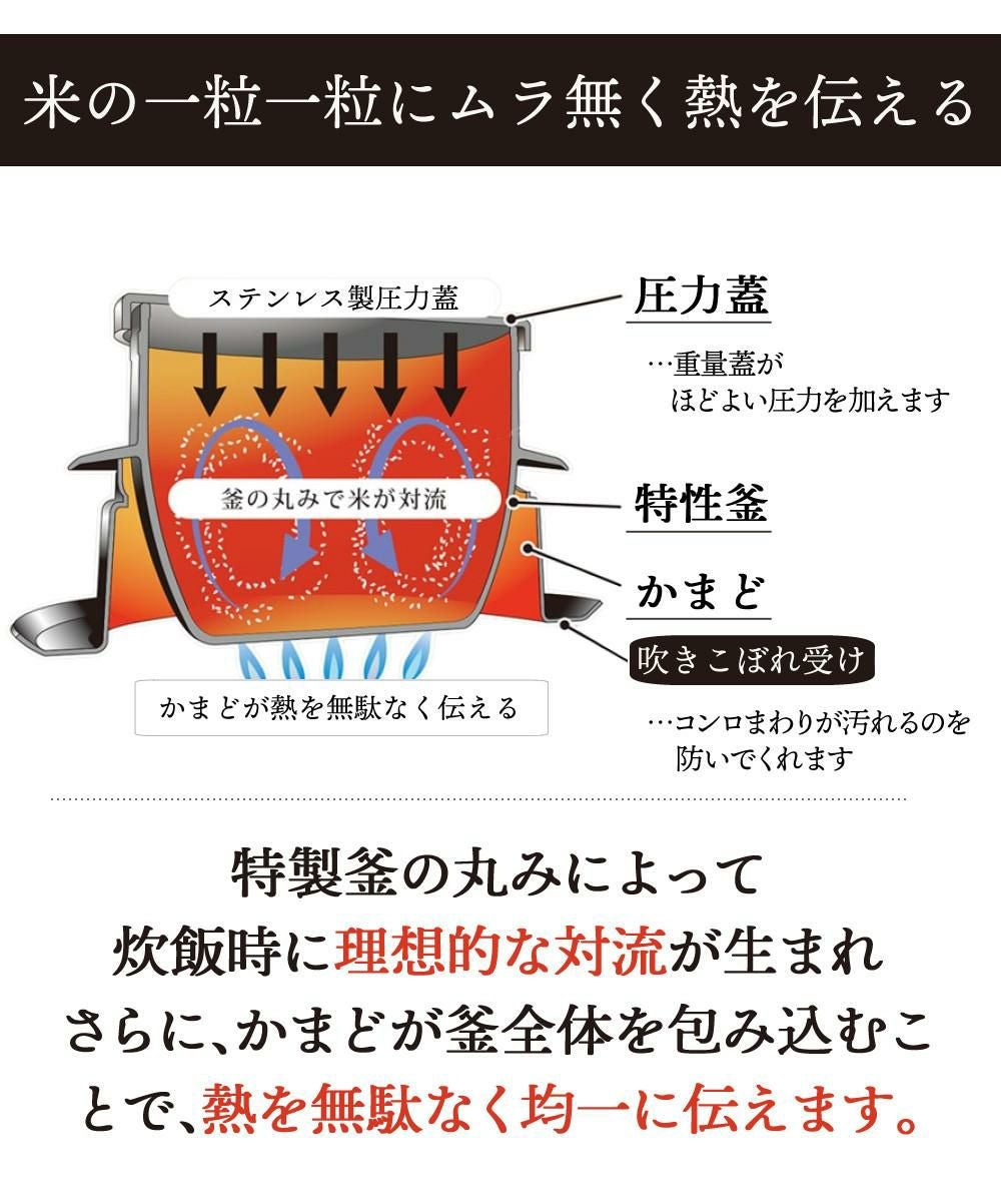 釜炊き三昧 極 ウルシヤマ金属 3合炊き 日本製 KZK-3 | ホームショッピング