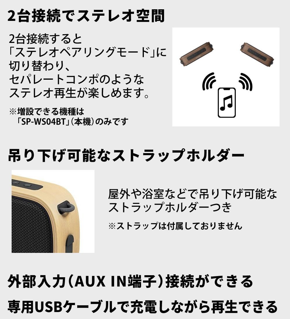 Victor ビクター ポータブルワイヤレススピーカー (バスウッド