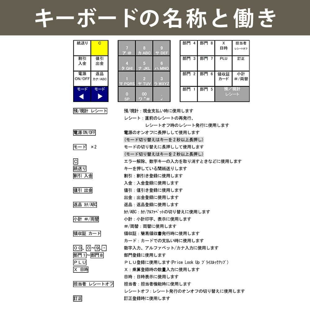 レジスター クローバー電子 JET320R JET-320R（ラッピング不可）（熨斗