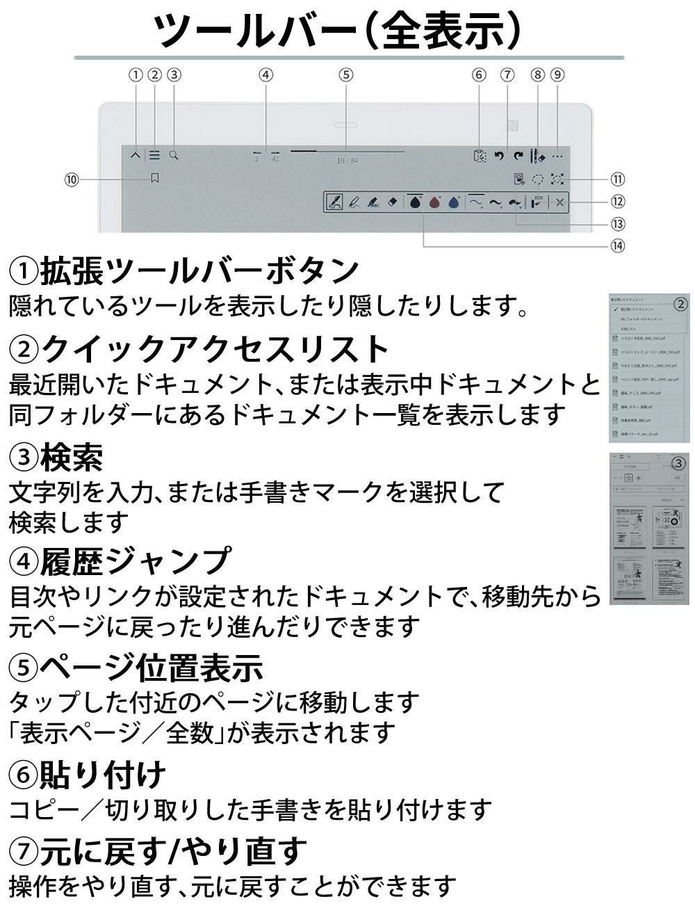 富士通 FMVDP53CA5 電子ペーパー クアデルノ QUADERNO A5 (Gen. 3C