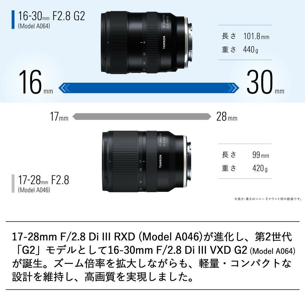 emerald様da16t ブロンズ 30cm 進化と表現の幅が広がるタムロン 16