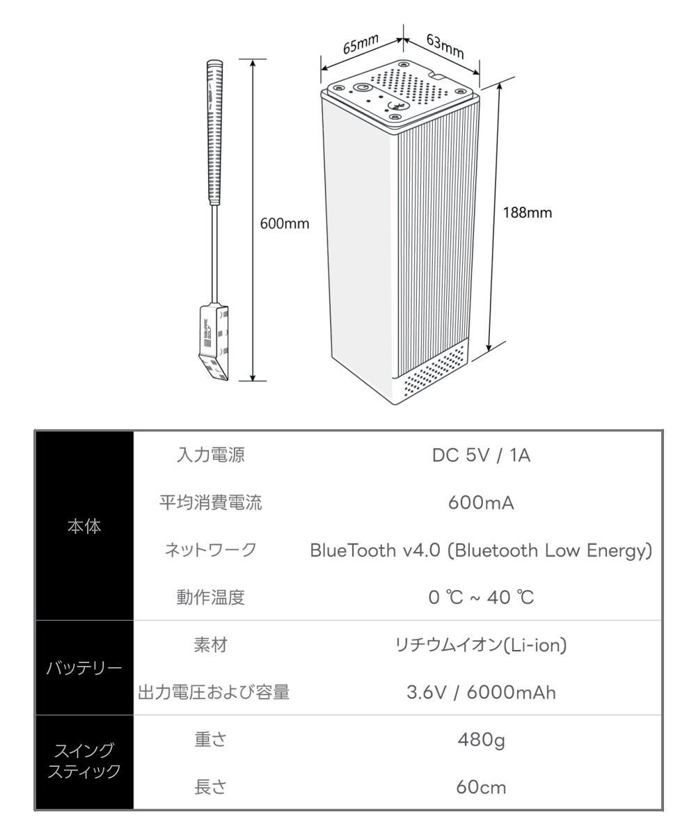 スクエアゴルフ 弾道測定器 ローンチモニター Home Edition ボール付き