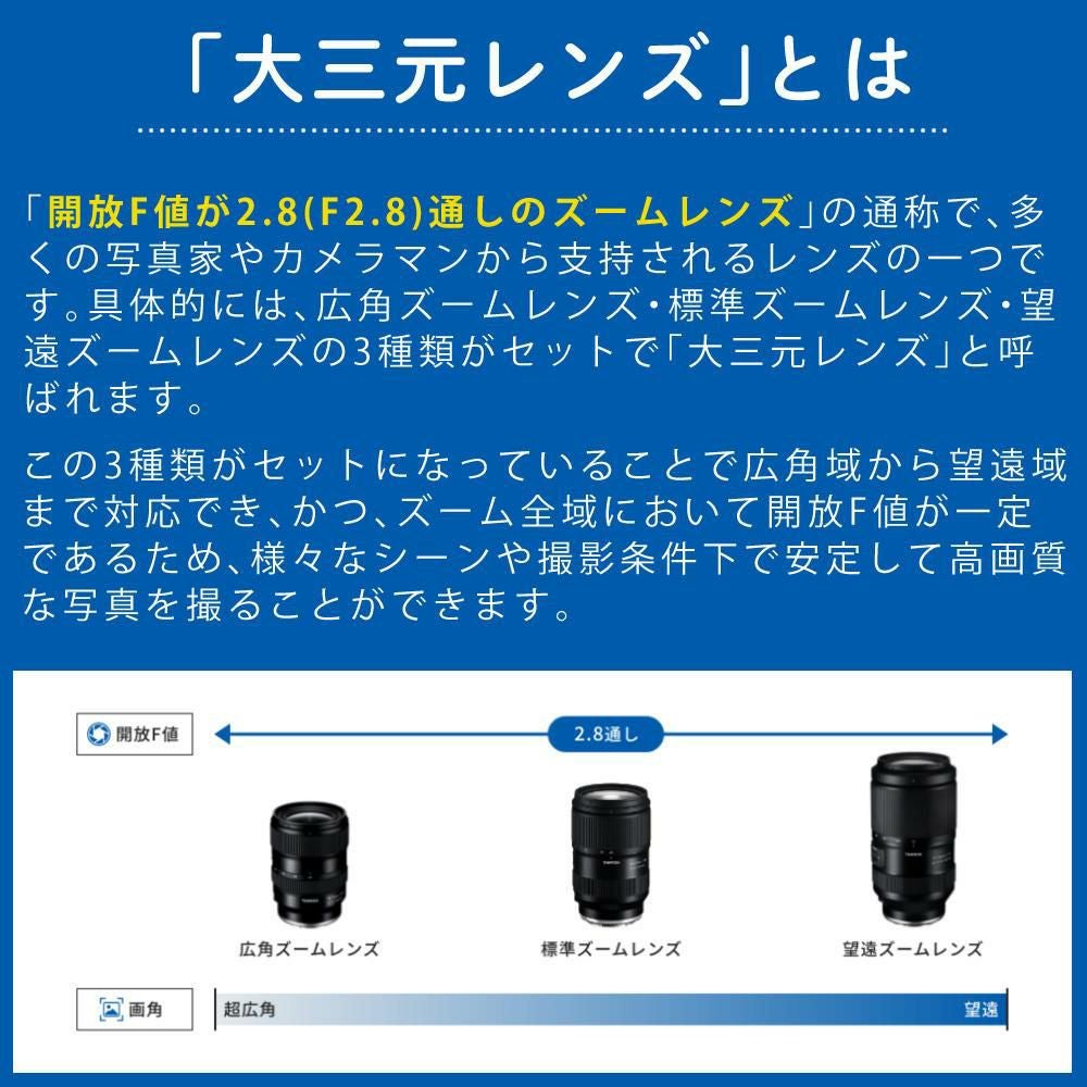 タムロン 大三元レンズ ソニーEマウント用 レンズ3本＆フィルター