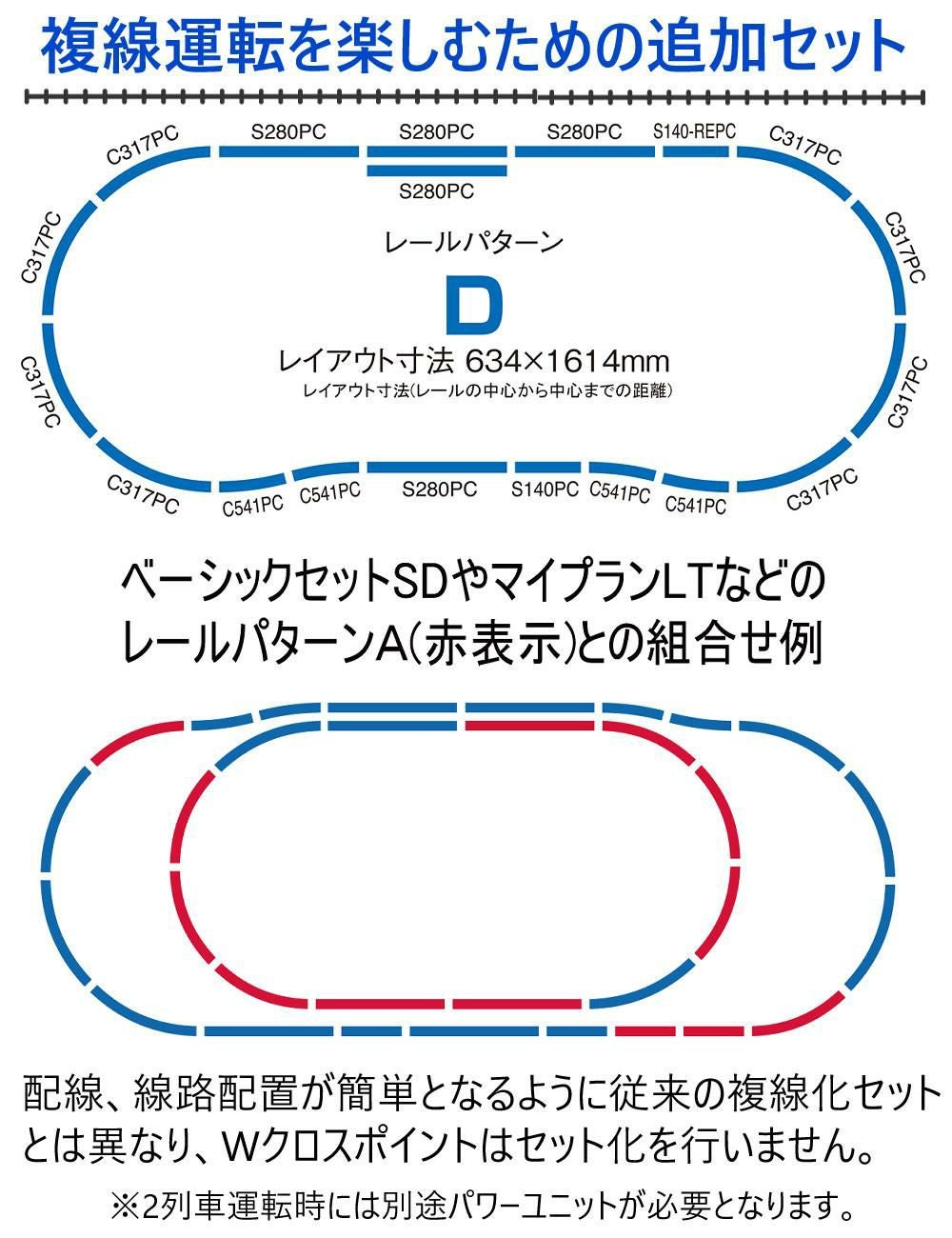 トミックス 鉄道模型 Nゲージ 複線化すれ違いセット Dパターン レール