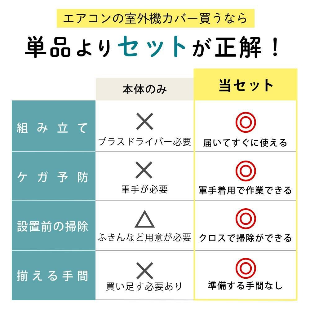 岩谷マテリアル エアコン室外機カバー スチール製 ACASC （カラー選択