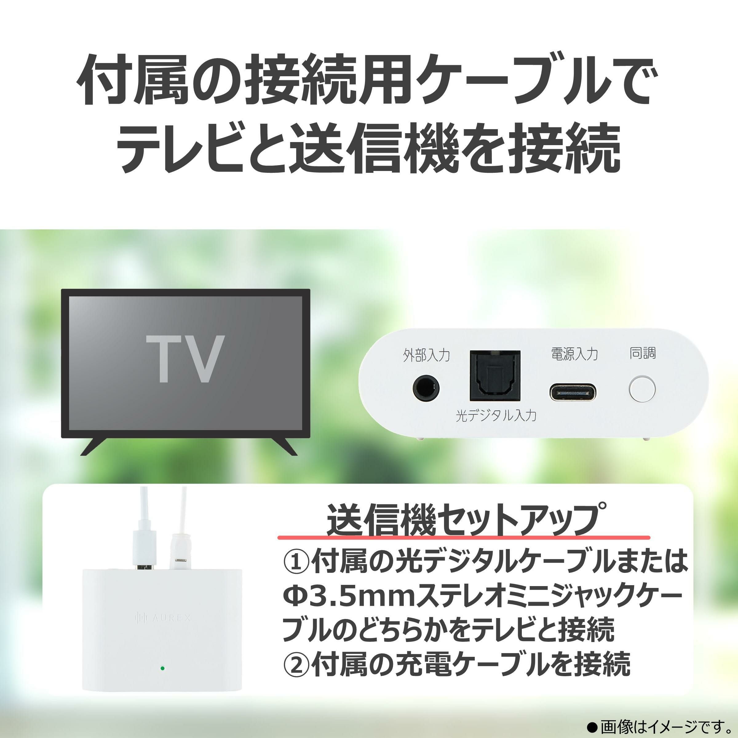 東芝 テレビ用ワイヤレススピーカー 子機増設可 AX-WST10 ホワイト