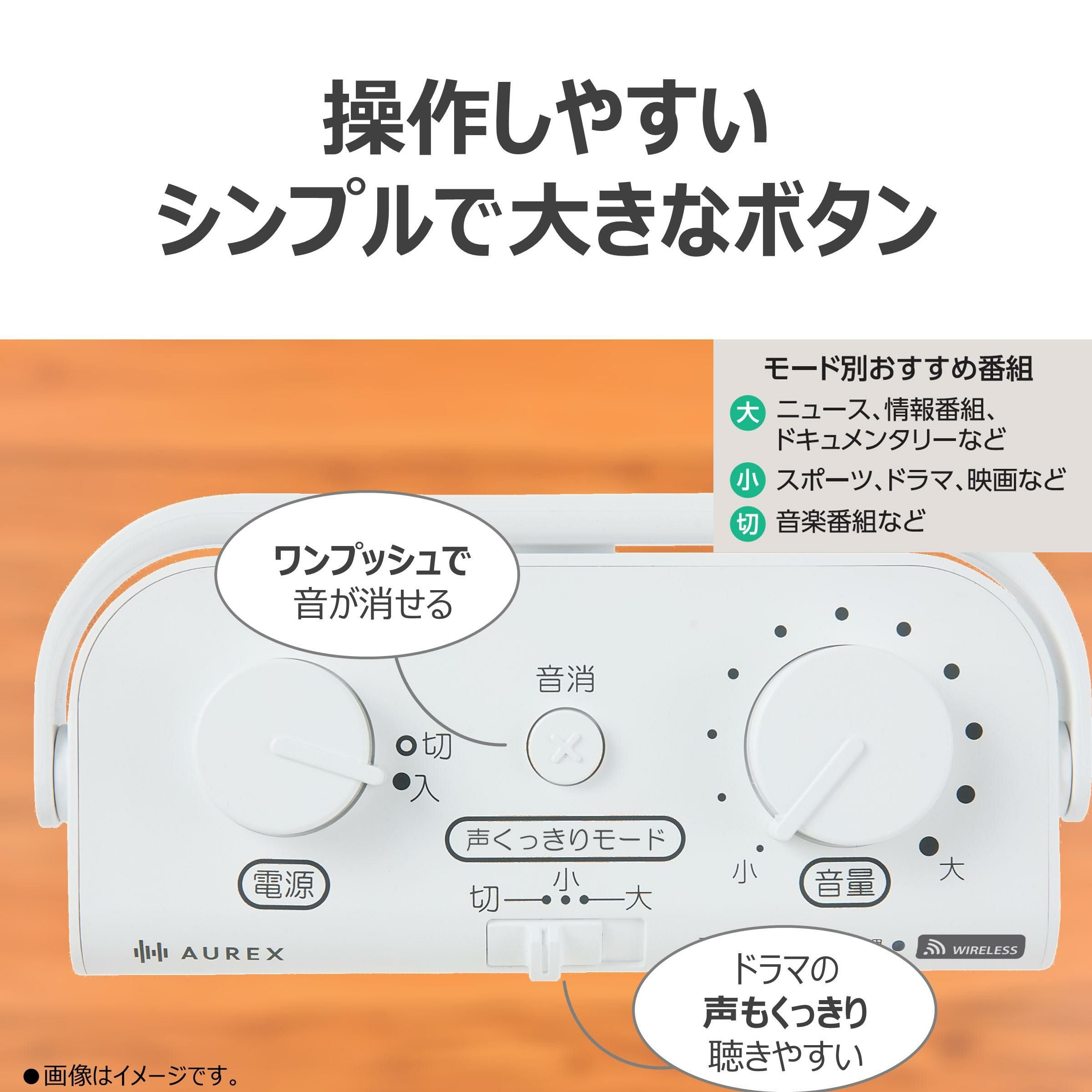 東芝 スピーカー ワイヤレステレビ用スピーカー ホワイト AX-WST21(W