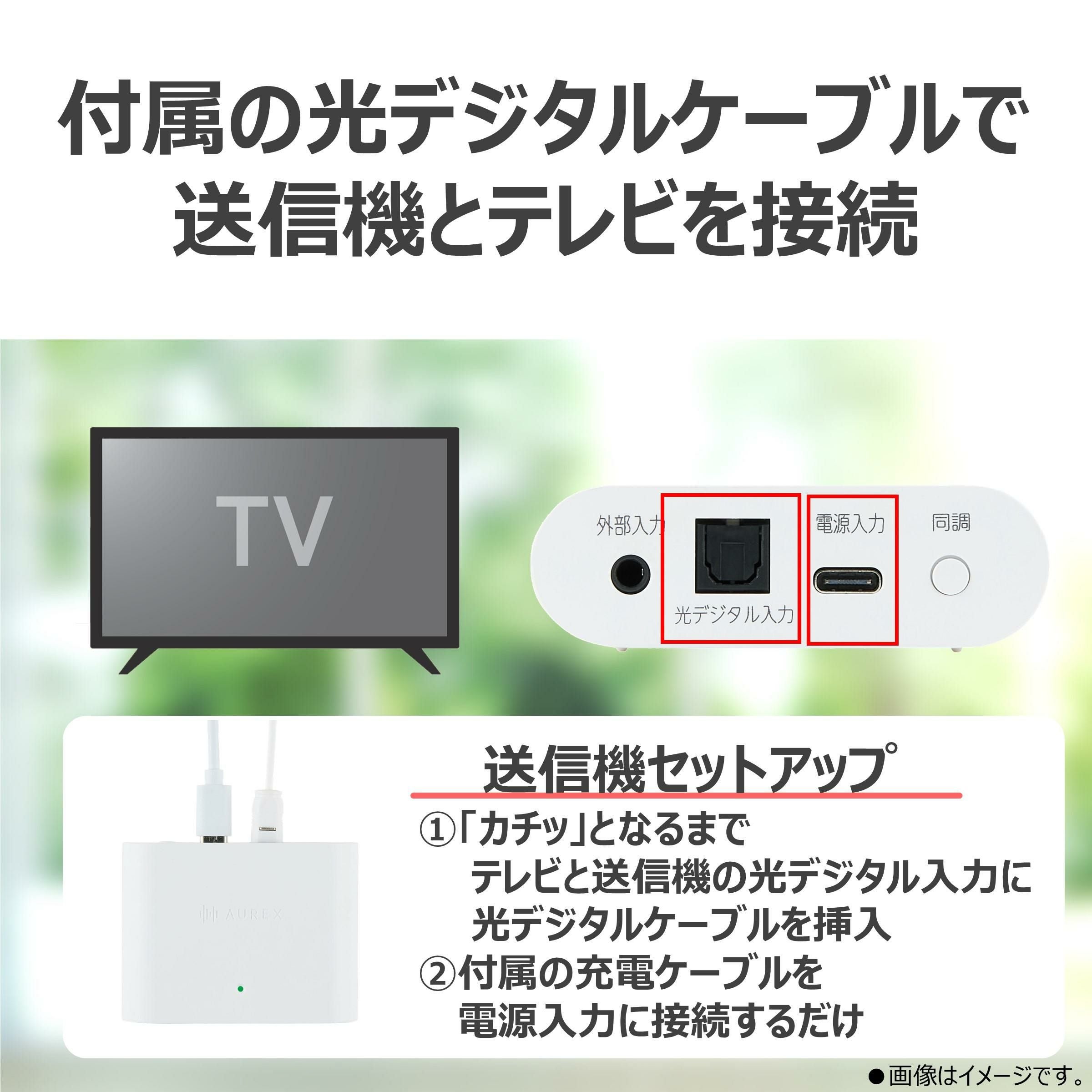 東芝 スピーカー ワイヤレステレビ用スピーカー ホワイト AX-WST21(W