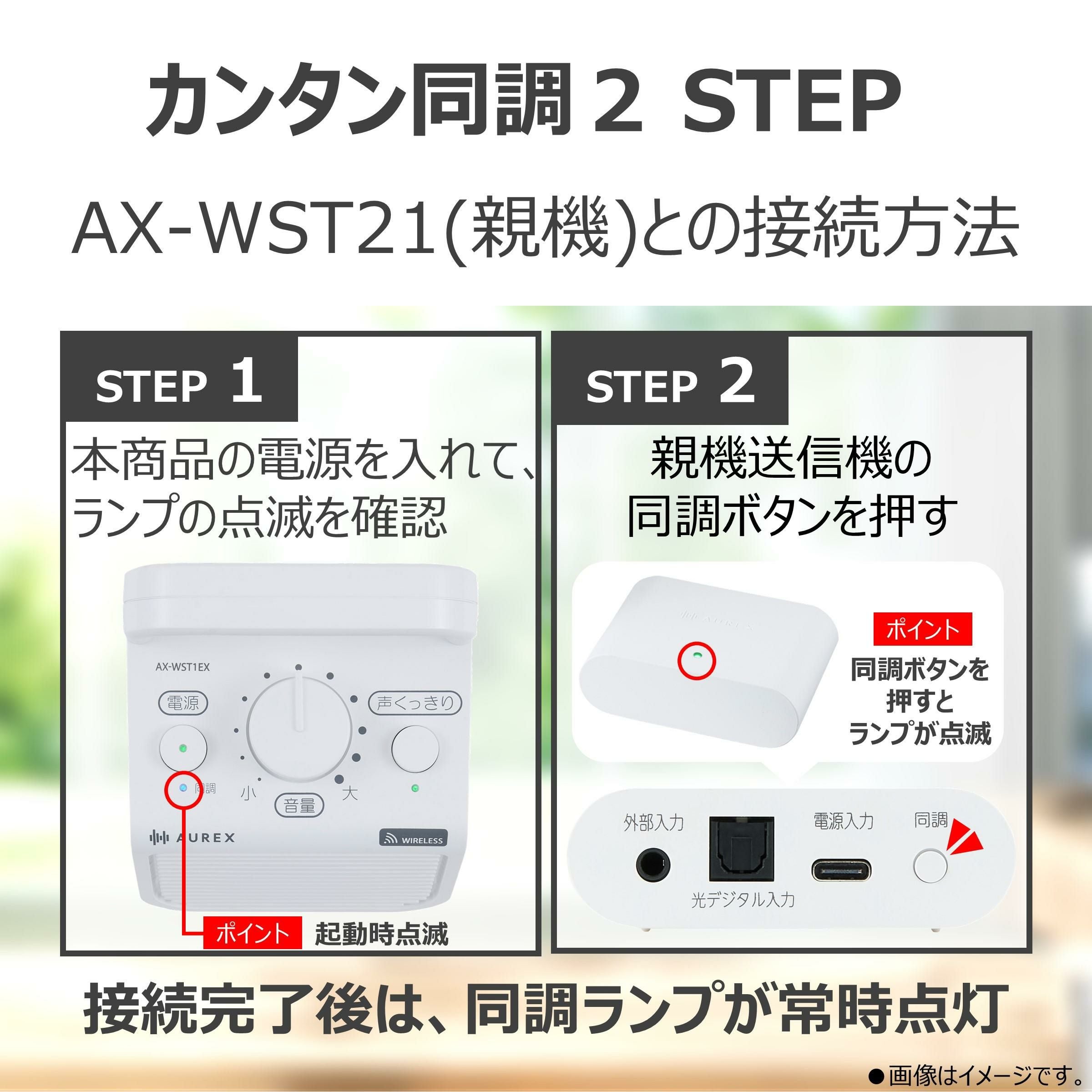 ワイヤレススピーカー ホワイト 2台セット ポータブル ワイヤレス スピーカー [ホワイト]｜株式会社PGA