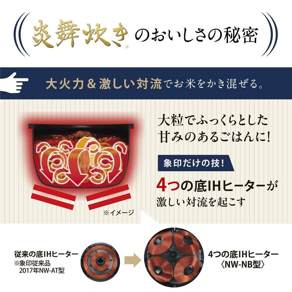 象印 炊飯器 炎舞炊き 5.5合炊き 圧力IH炊飯ジャー ゆめぴりか 10kg