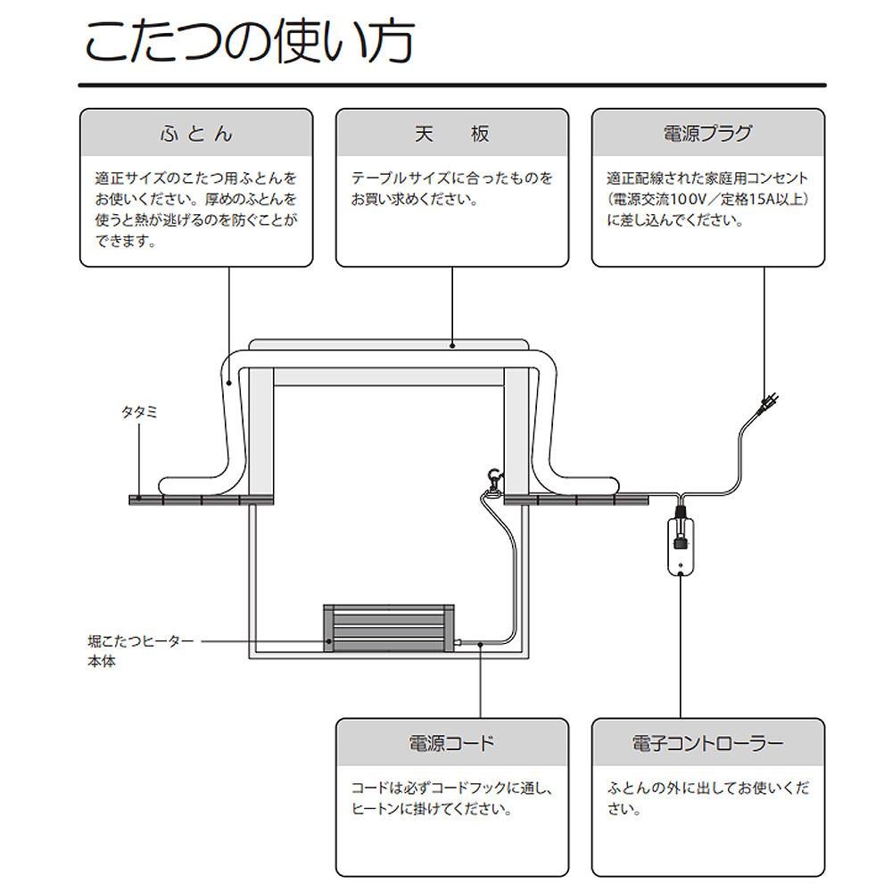 METRO 掘りこたつヒーター ダークブラウン 静音 薄型 MH-606RE(DB