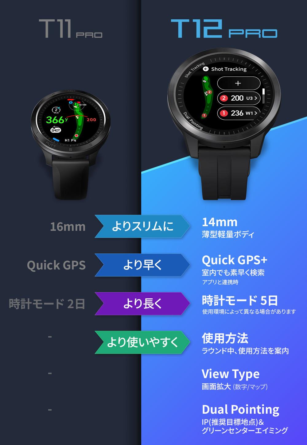 ボイスキャディ T12 プロ ボール付き ゴルフナビ GPS 腕時計タイプ