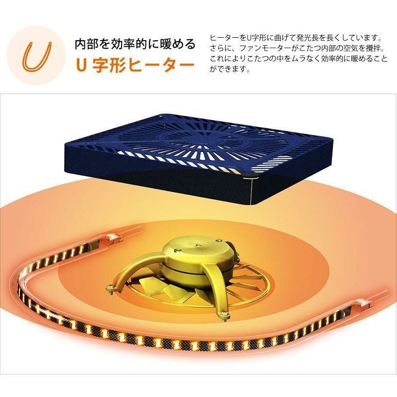 メトロ電気工業 こたつ用取替ヒーター 取替用コタツヒーター MSU-601E
