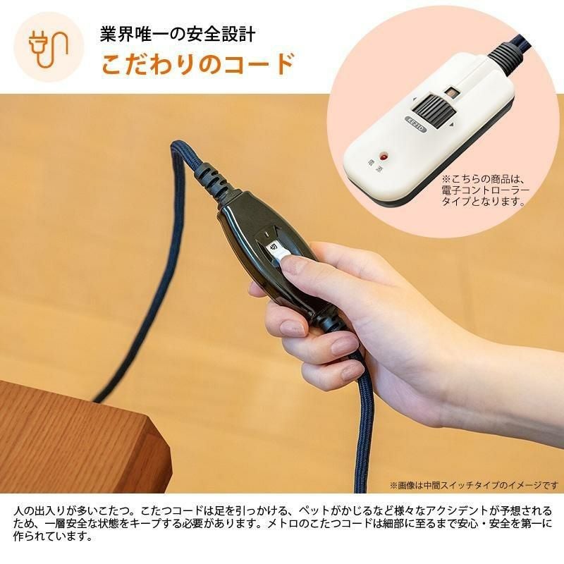 メトロ電気工業 こたつ用取替ヒーター 取替用コタツヒーター MSU-601E